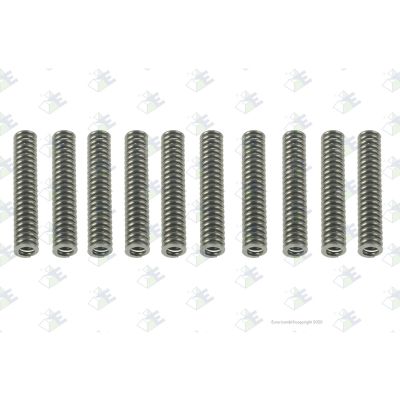 RESORTES SINCRONIZADORES CAJA